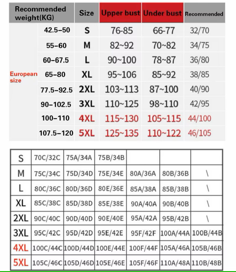 Soutien-Gorge de Sport Femme – Maintien Fort & Sans Couture |  OlcoFit™